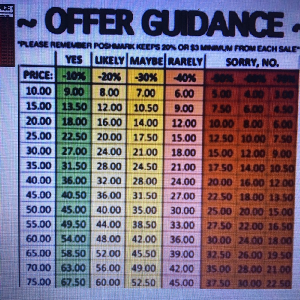 Guide